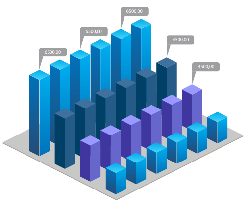 同步更新&nbsp;数据共享